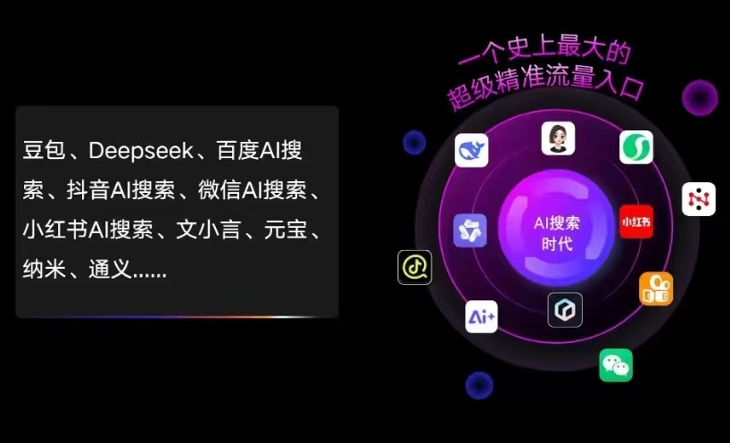 泰州AI智能推广新玩法，抢占搜索时代免费精准客源