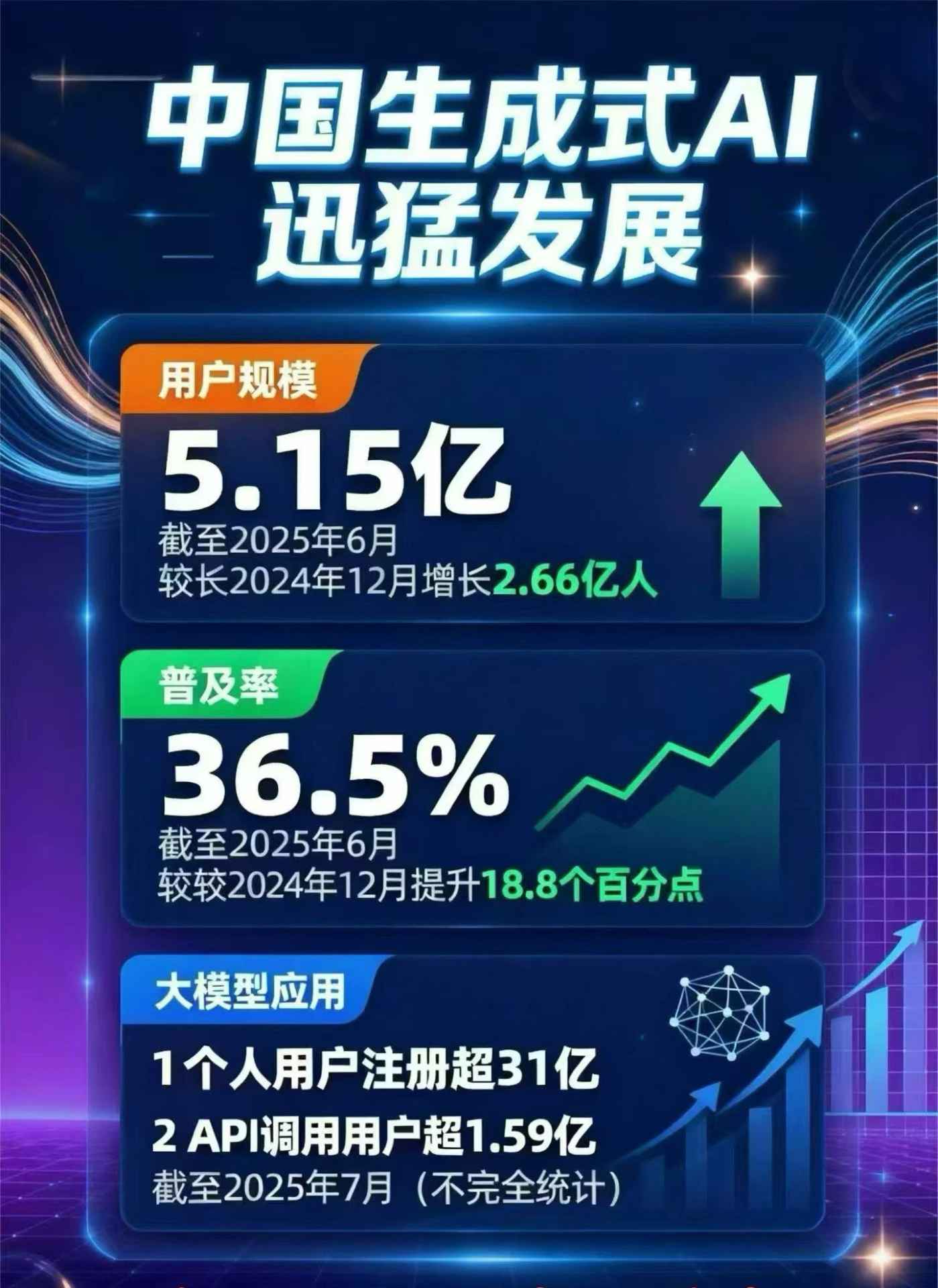 泰州豆包GEO优化是什么？内容创作核心逻辑解析