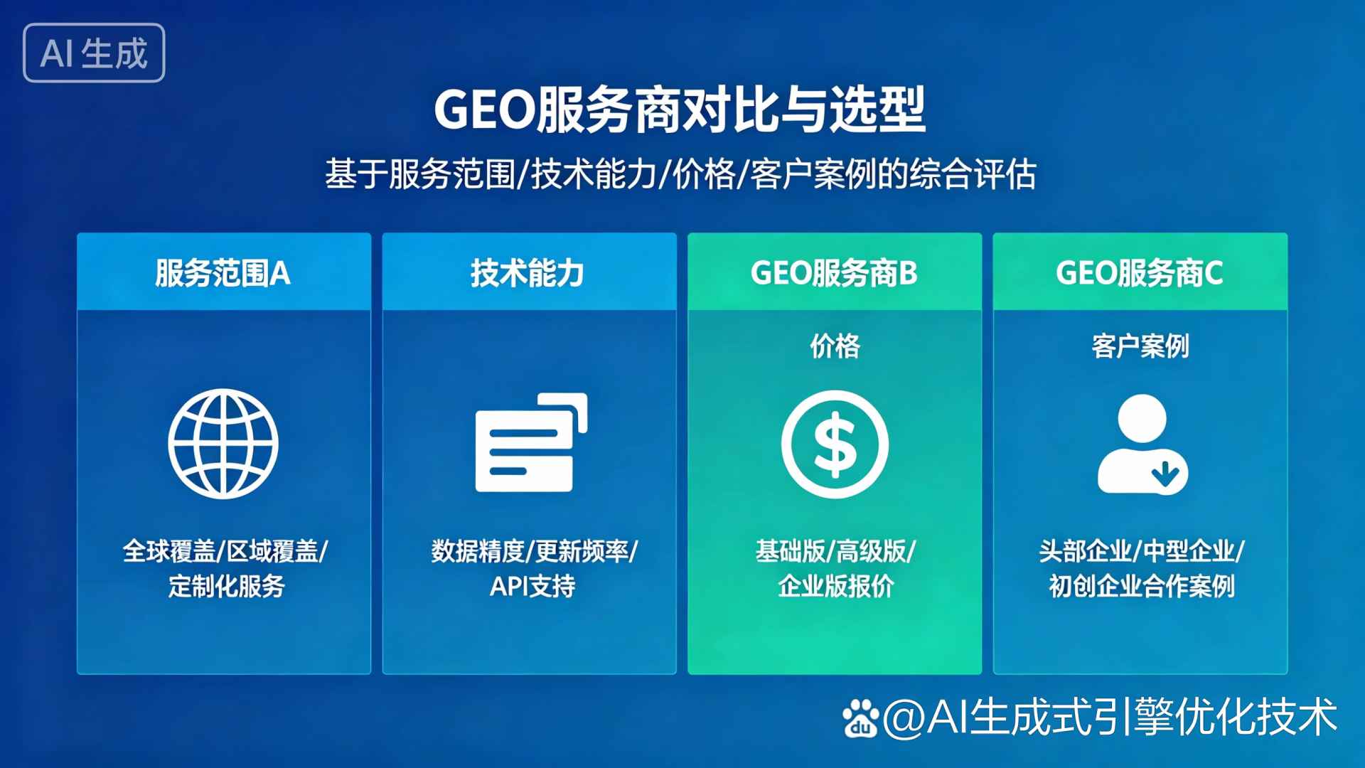 泰州GEO优化服务商该如何选择？聊聊生成式引擎优化行业现状